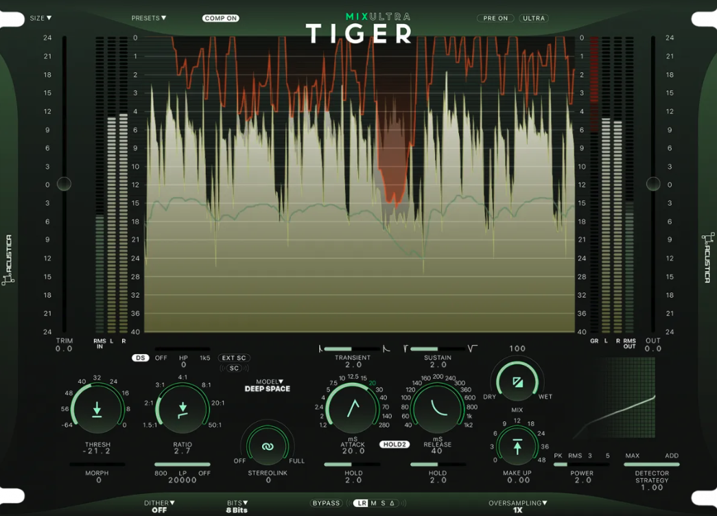 Acustica Audio Tiger Mix Ultra Flat